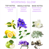 Eye Of Love - Eye Of Love - Eol Phr Perfume Deluxe 50 Ml - Morning Glow