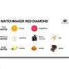 Eye Of Love - Eye Of Love - Matchmaker Red Diamond Perfume Para Ella 30ml